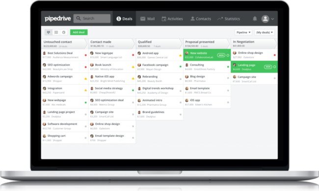 pipedrive