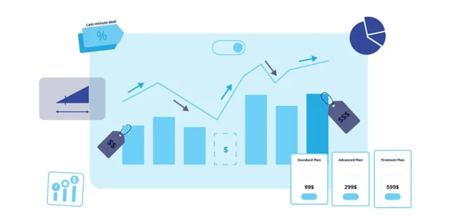 Precificação Precificação