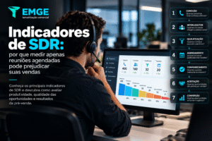 Indicadores de SDR em foco